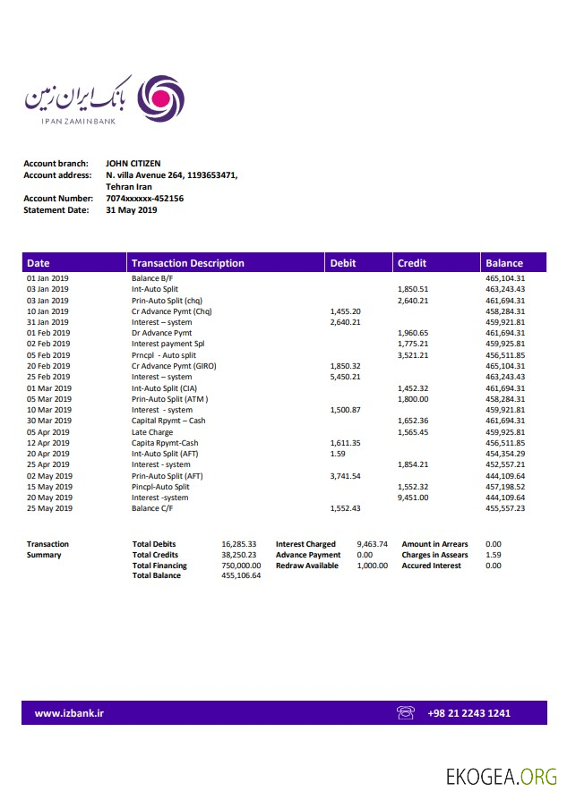 Banque iranienne Zamin